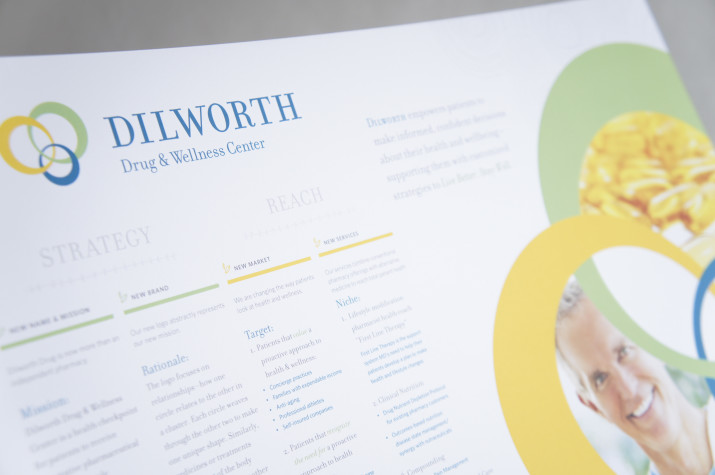 Dilworth Pharmacy Messaging Guide